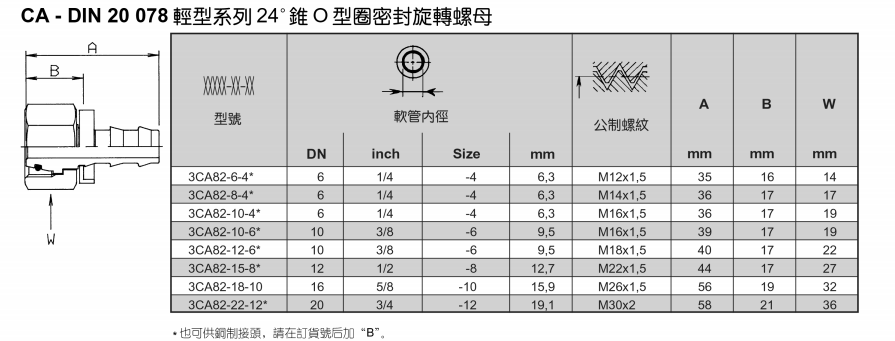 1、3CA82.png