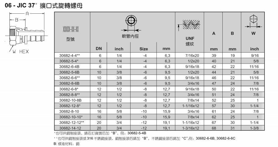 10、30682.png