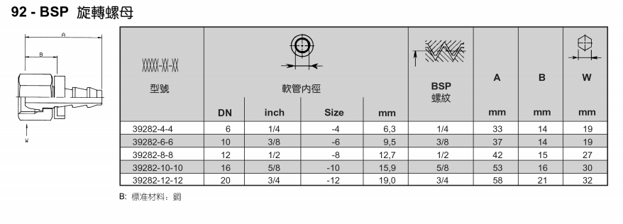12、39282.png