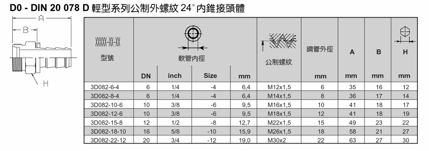 3、3D082.png