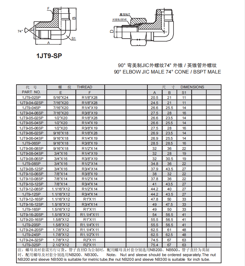 5、1JT9-SP.png