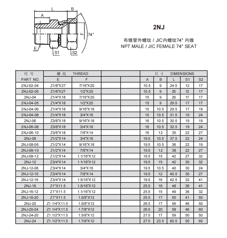 6、2JN.png