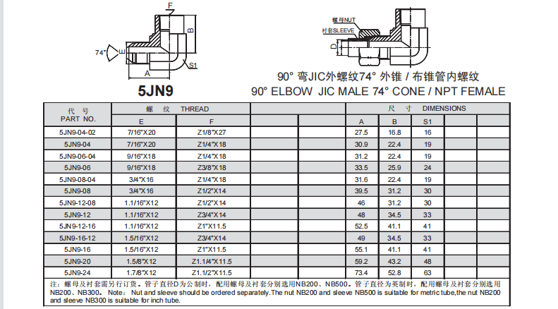 9、5JN9.png