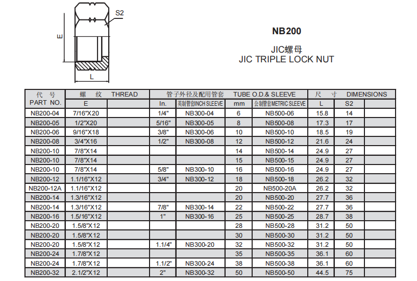 11、NB200.png