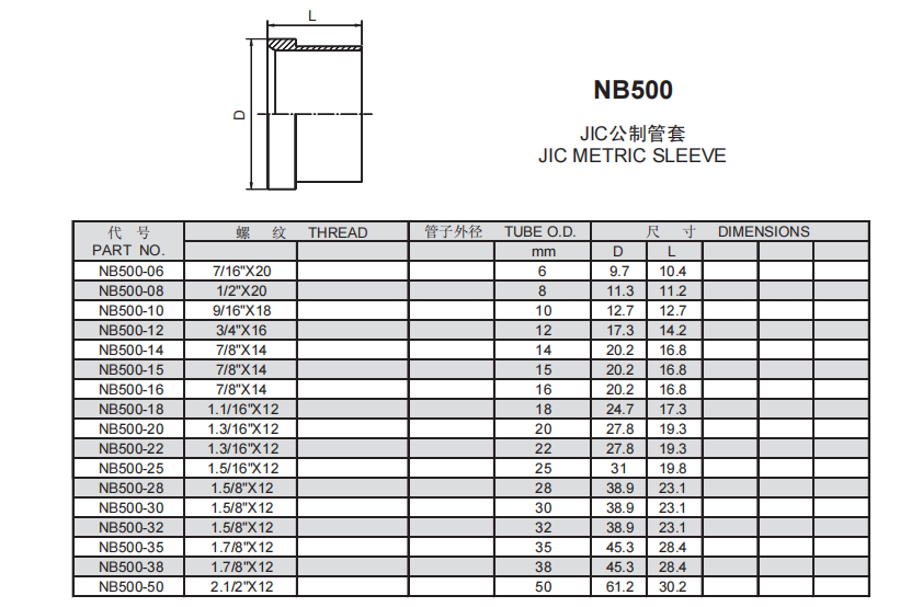 13、NB500.png