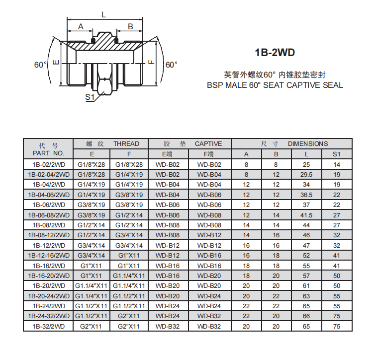 2、1B-2WD.png