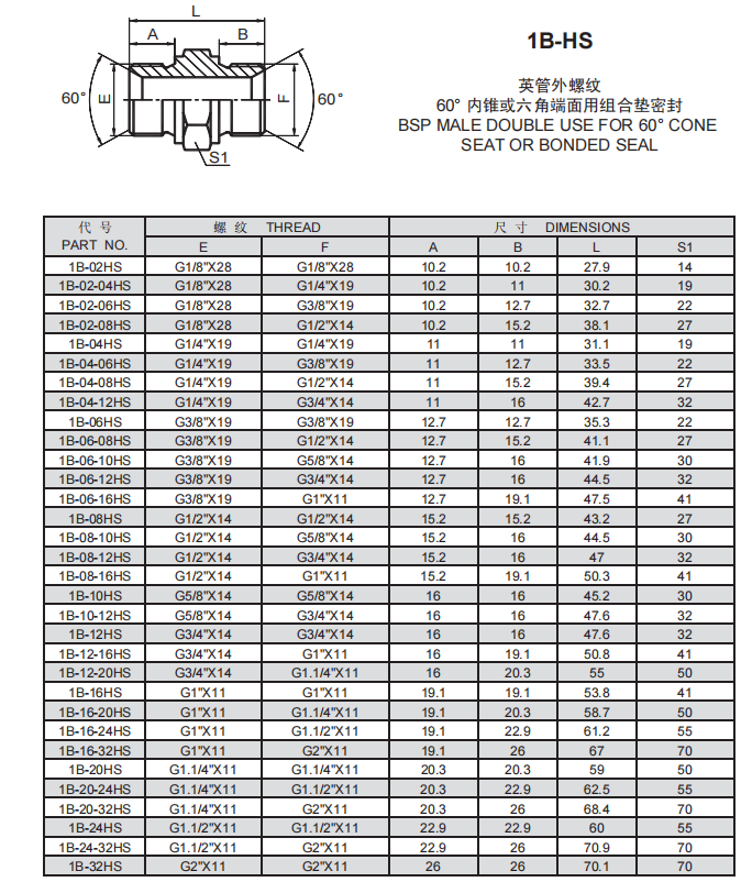 5、1B-HS.png