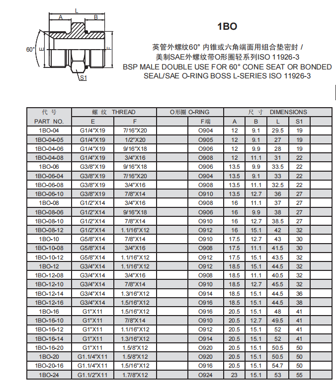 7、1BO.png