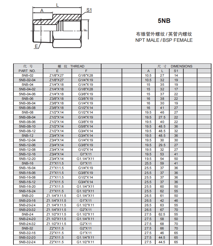 13、5NB.png