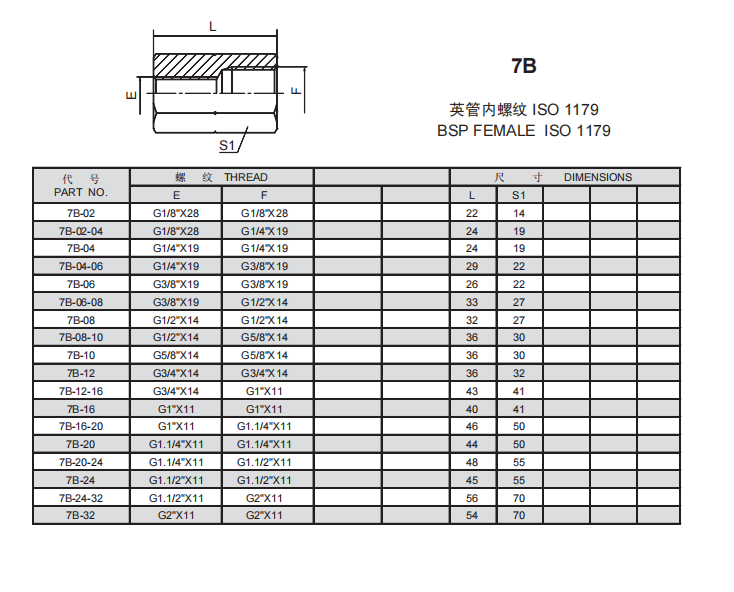 15、7B.png