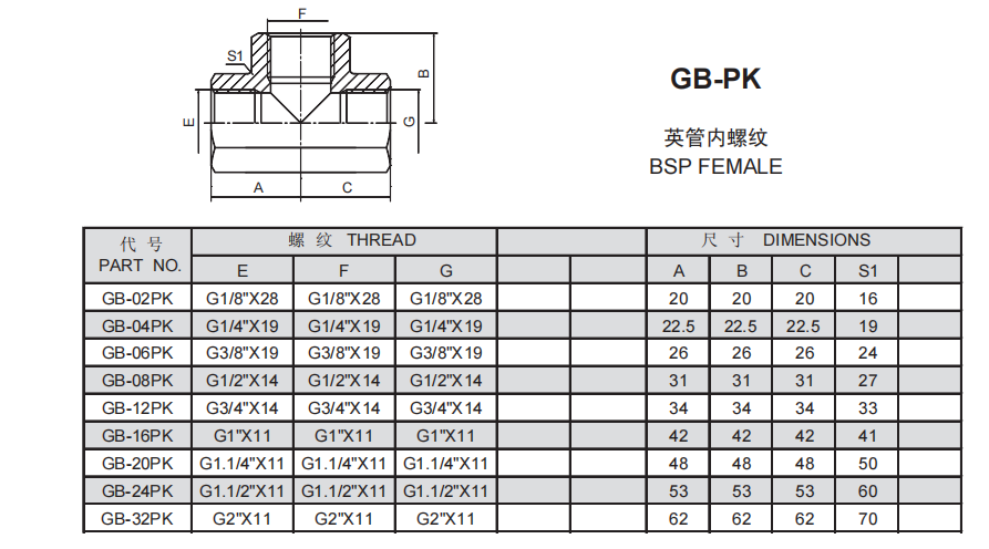 17、GB-PK.png